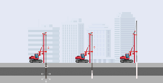 JET Grouting JET Grouting
