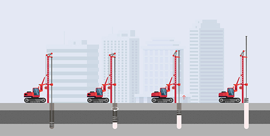 Deep Soil Mixing Deep Soil Mixing
